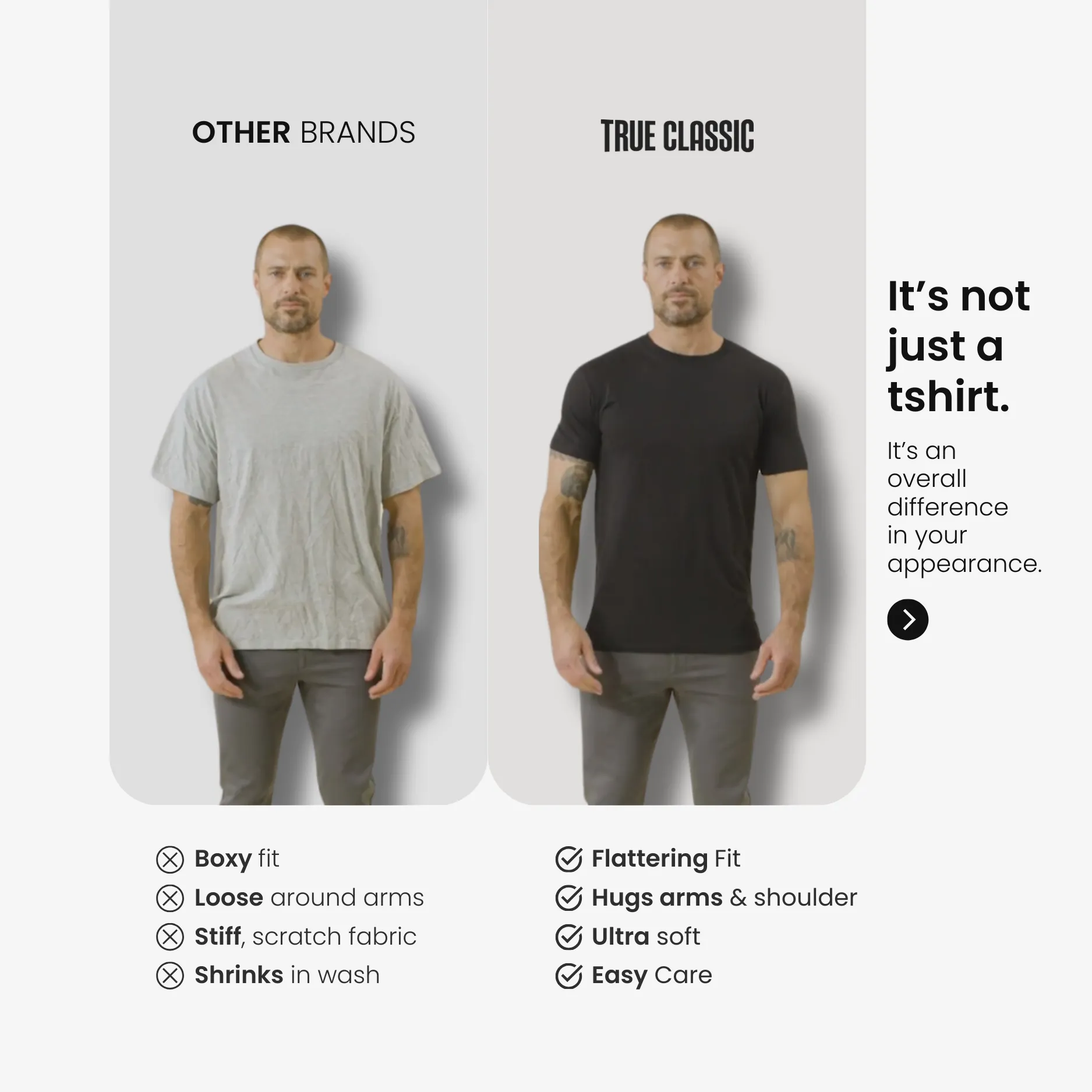 Short Sleeve Crew Neck T-Shirt - Premium comfort fit, Confident Muscle Definition, Ultra-soft material, All day menswear value, Everyday workwear