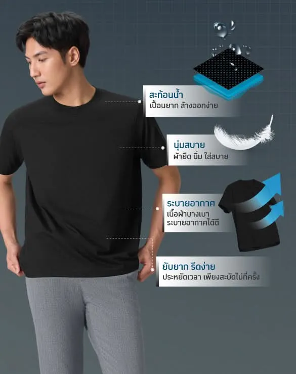 Smart T-Shirt Collection - Black [Bundle]