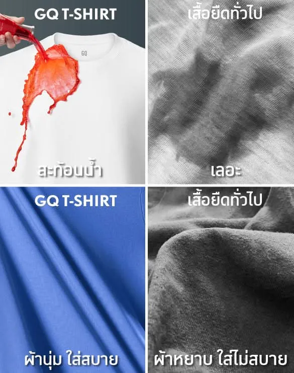 Smart T-Shirt Collection - Blue [Bundle]