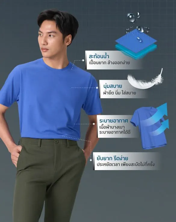 Smart T-Shirt Collection - Blue [Bundle]