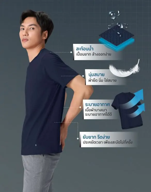 Smart T-Shirt Collections [Email Exclusive]